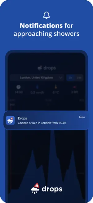 Drops - The Rain Alarm screenshot 1
