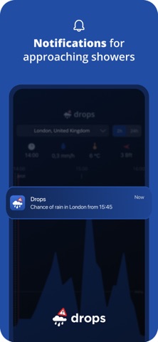 Drops - The Rain Alarm & Radar screenshot