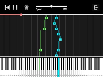 Pianofy - Learn & Play Piano iPad screenshot