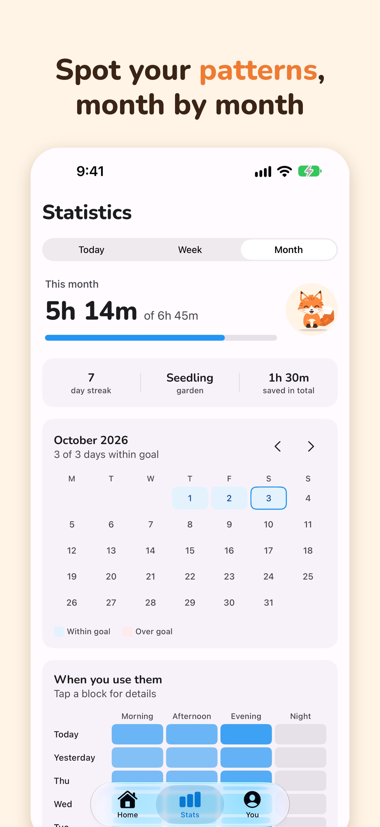 Screenshot 4 of Respite: Screen Time Control