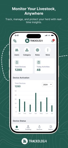 Trackology NordSense screenshot