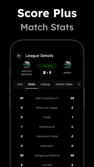 Live Football Tv : Match Score iPhone screenshot 3 - Sports app