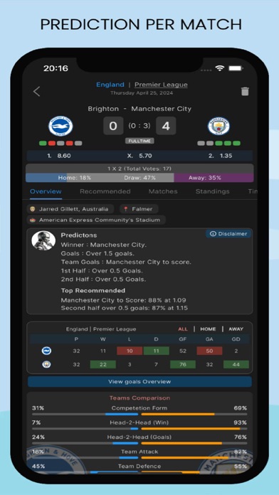Scorrest Screenshot