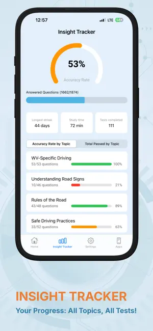 West Virginia DMV Test Prep+ screenshot 4