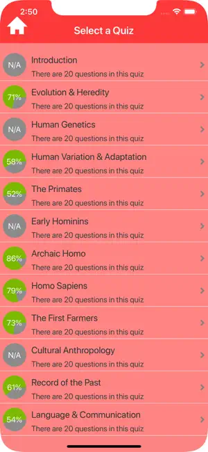 The Anthropology Quiz screenshot 2