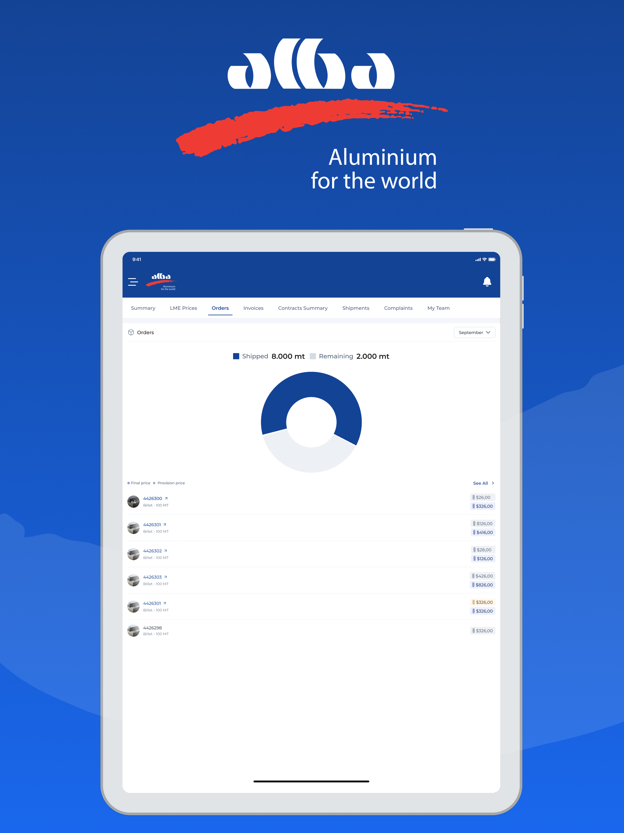 Alba Customer Portal