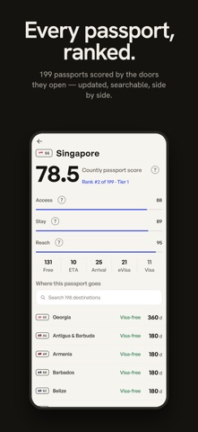 Countly – Country Days Tracker screenshot