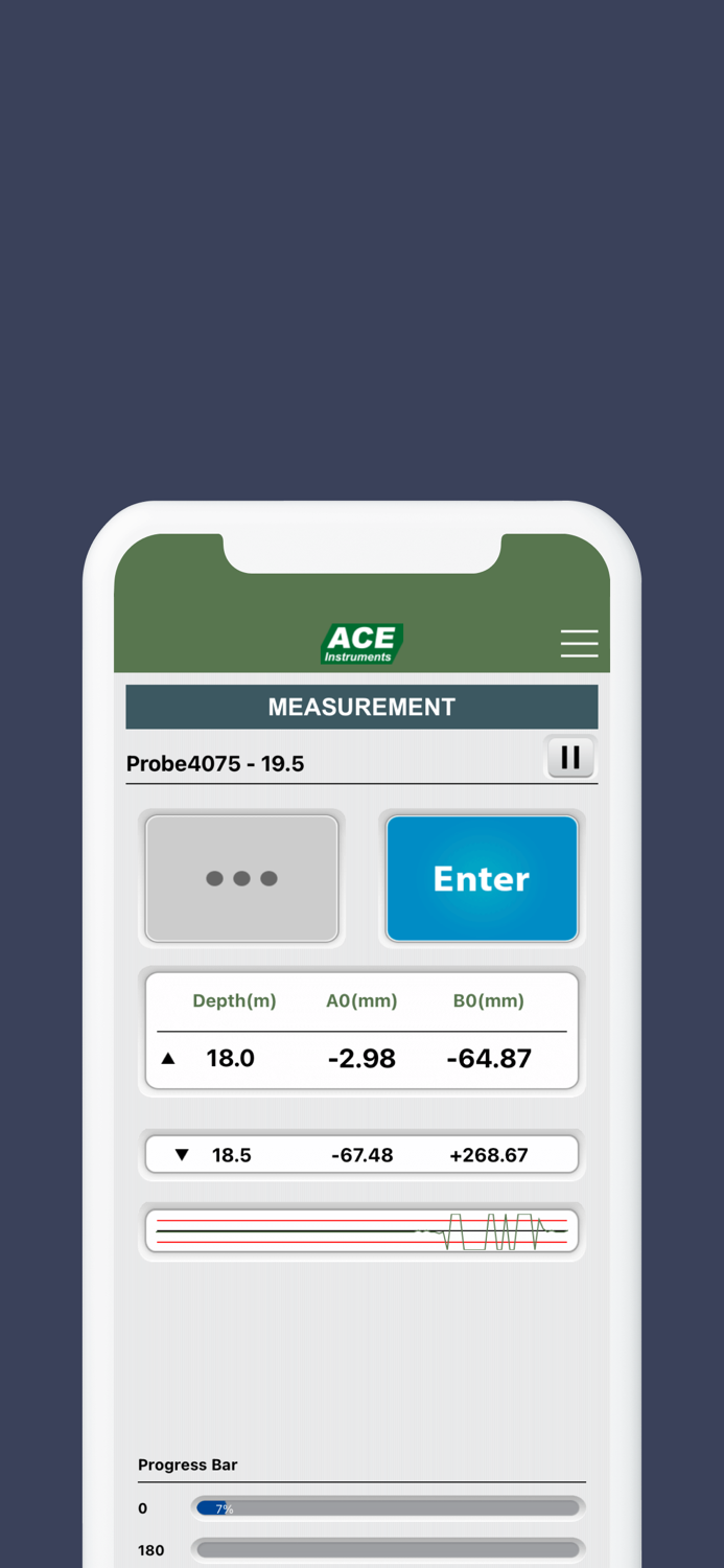 Inclinometer Collector