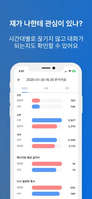연애분석기 - 짝사랑, 호감, 연애 심리, 애정도 분석 screenshot 3