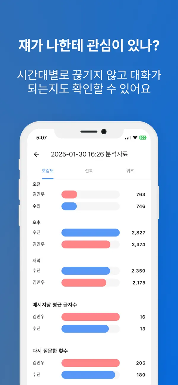 Screenshot #3 pour 연애분석기 - 짝사랑, 호감, 연애 심리, 애정도 분석