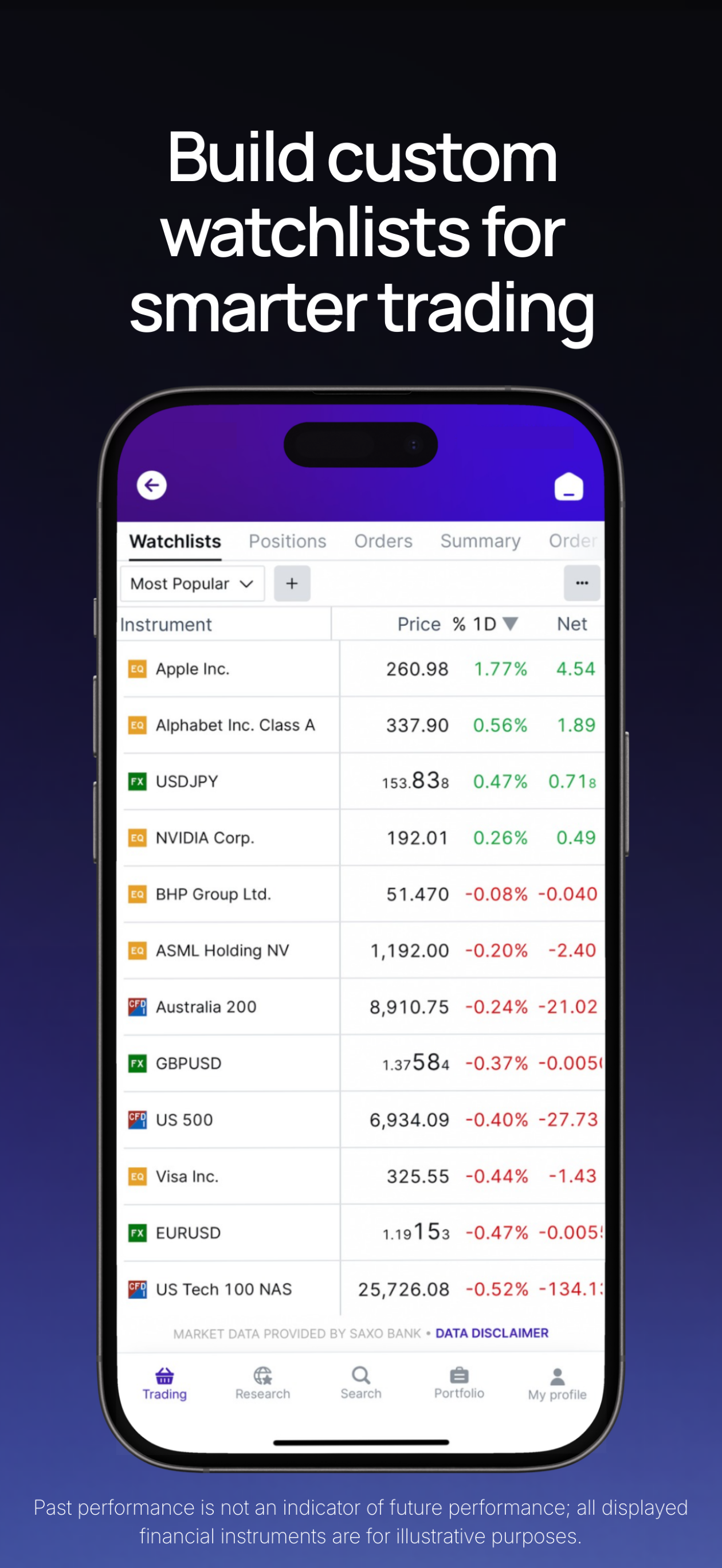 Totality: Stocks | ETFs | SMSF