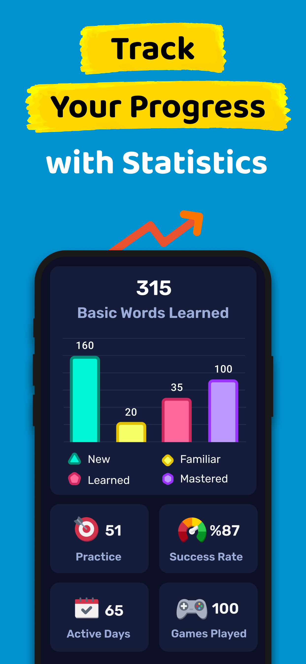 Pingua: Vocabulary Trainer screenshot 9