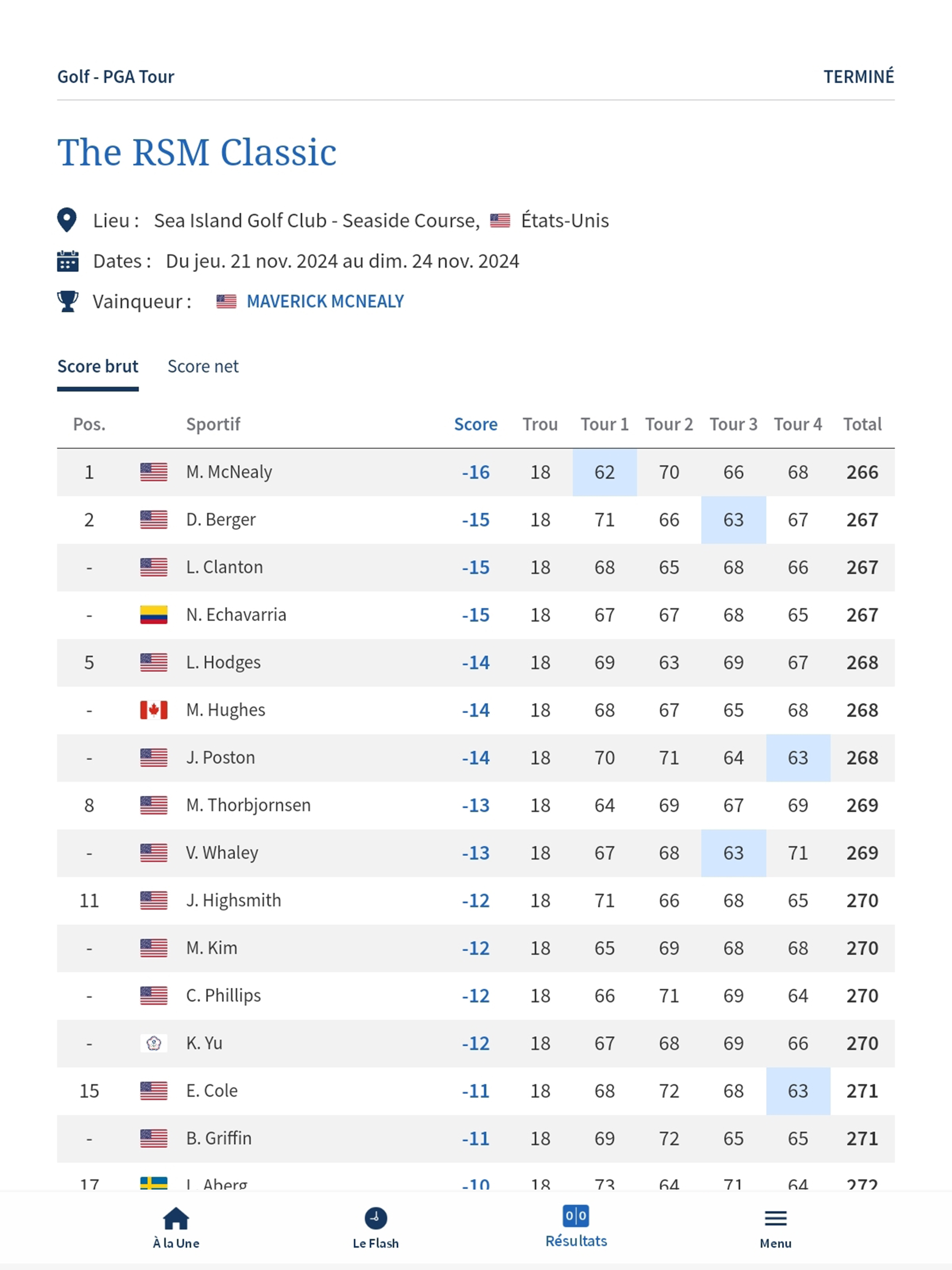 Figaro Golf : Actualités Golf screenshot 9