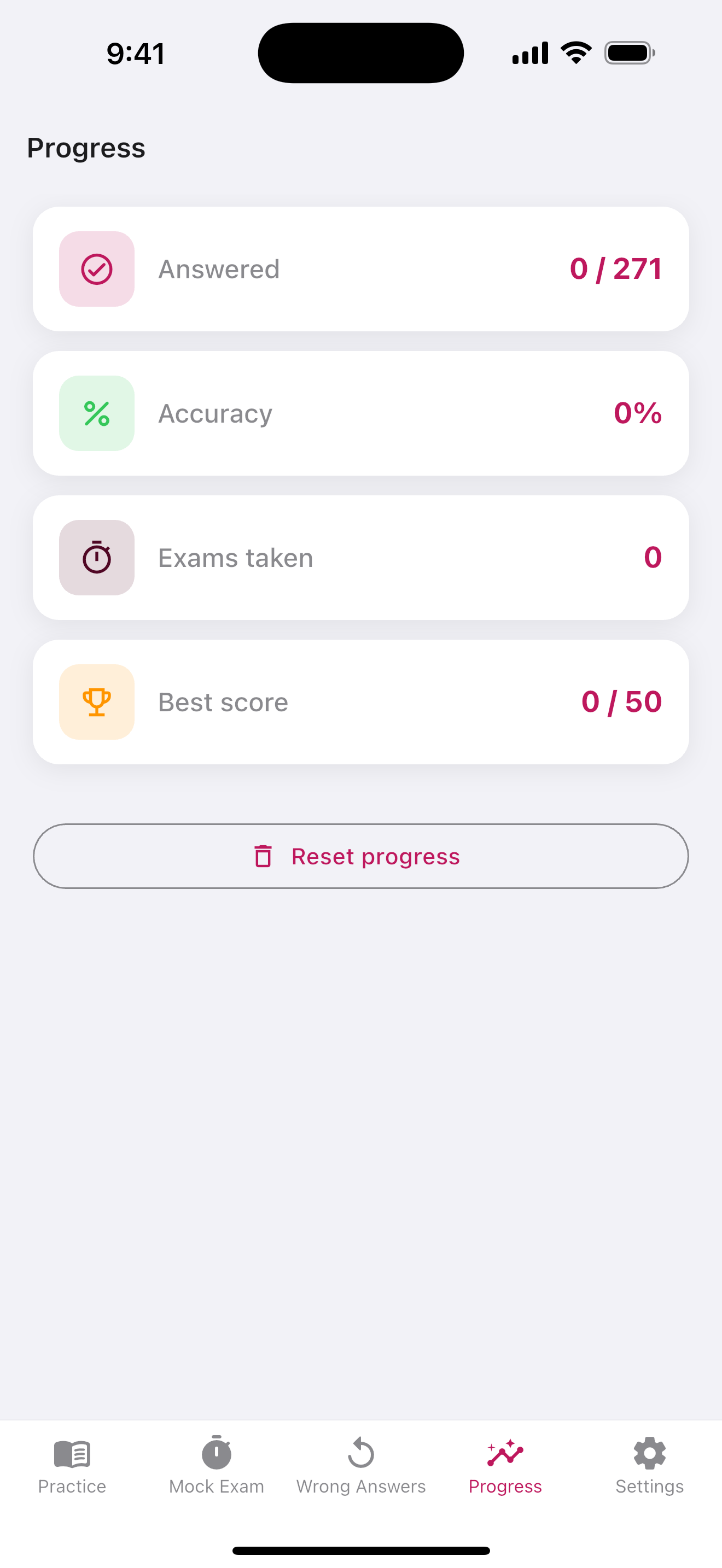 ACLS Practice Test  Exam