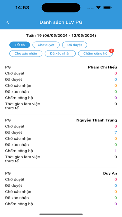 ePoints Sales Screenshot