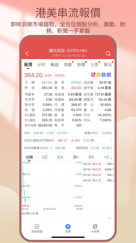 #4. 山證國際交易寶 (iOS) 由: 山證國際金融控股有限公司