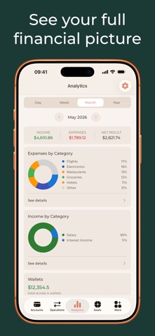 WealthTrack: Budget Tracker screenshot