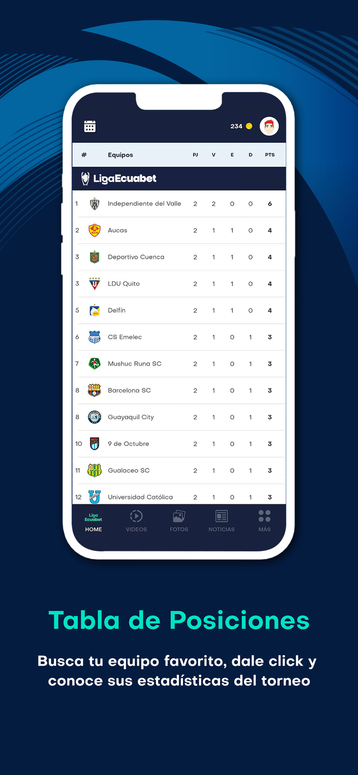 Liga Ecuabet