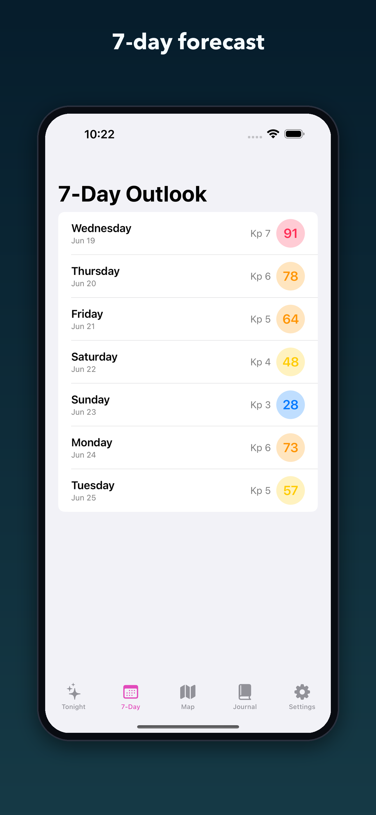 Aurora Forecast: Aurora Pass screenshot 2