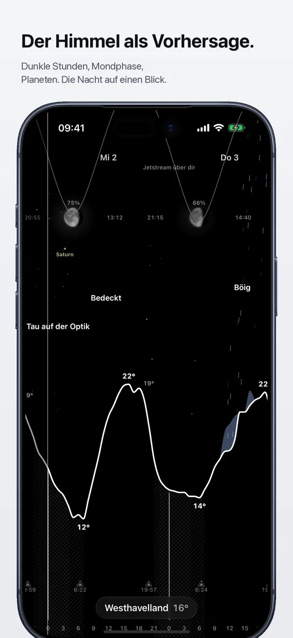 Anemogram - Wettervorhersage iPhone App Screenshot 5 – Wetter