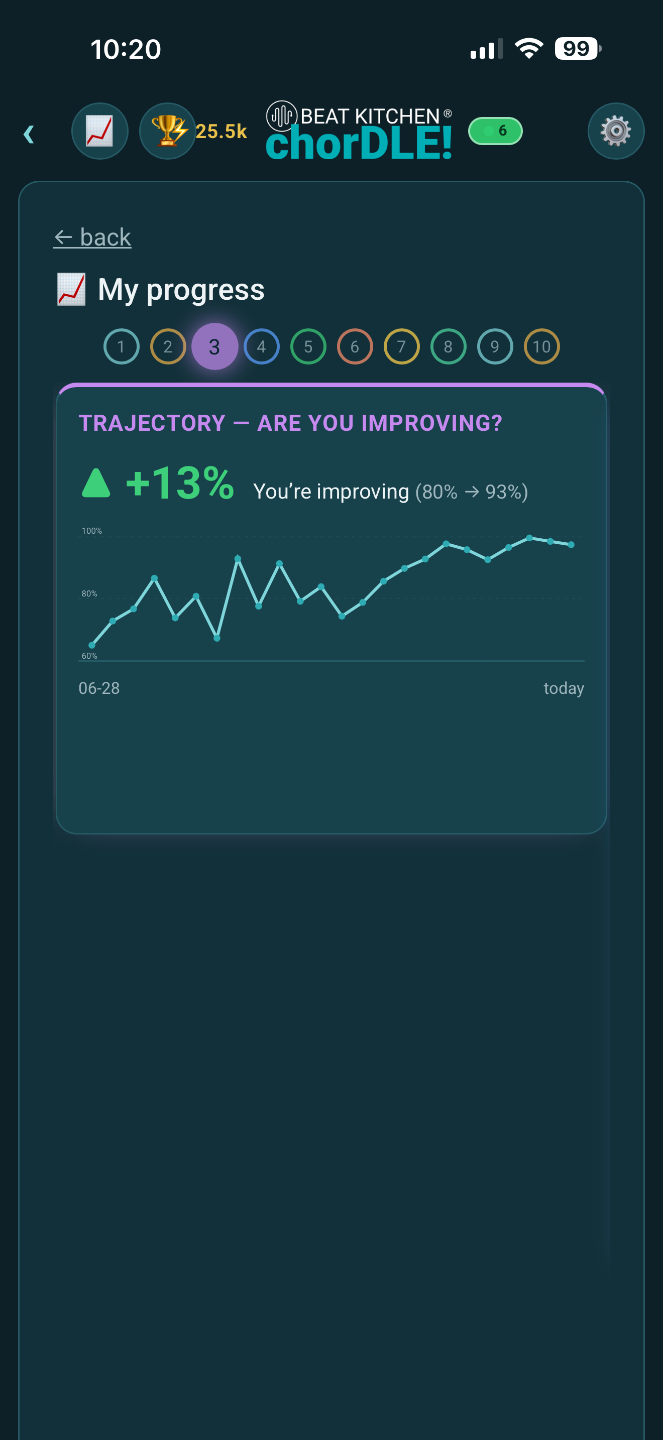 chorDLE — Ear Training Game screenshot 6