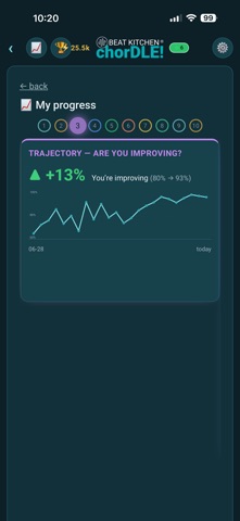 chorDLE — Ear Training Game iPhone screenshot