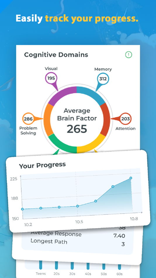 #9. Brainwell Brain Training Games (iOS) Przez: Monclarity, LLC