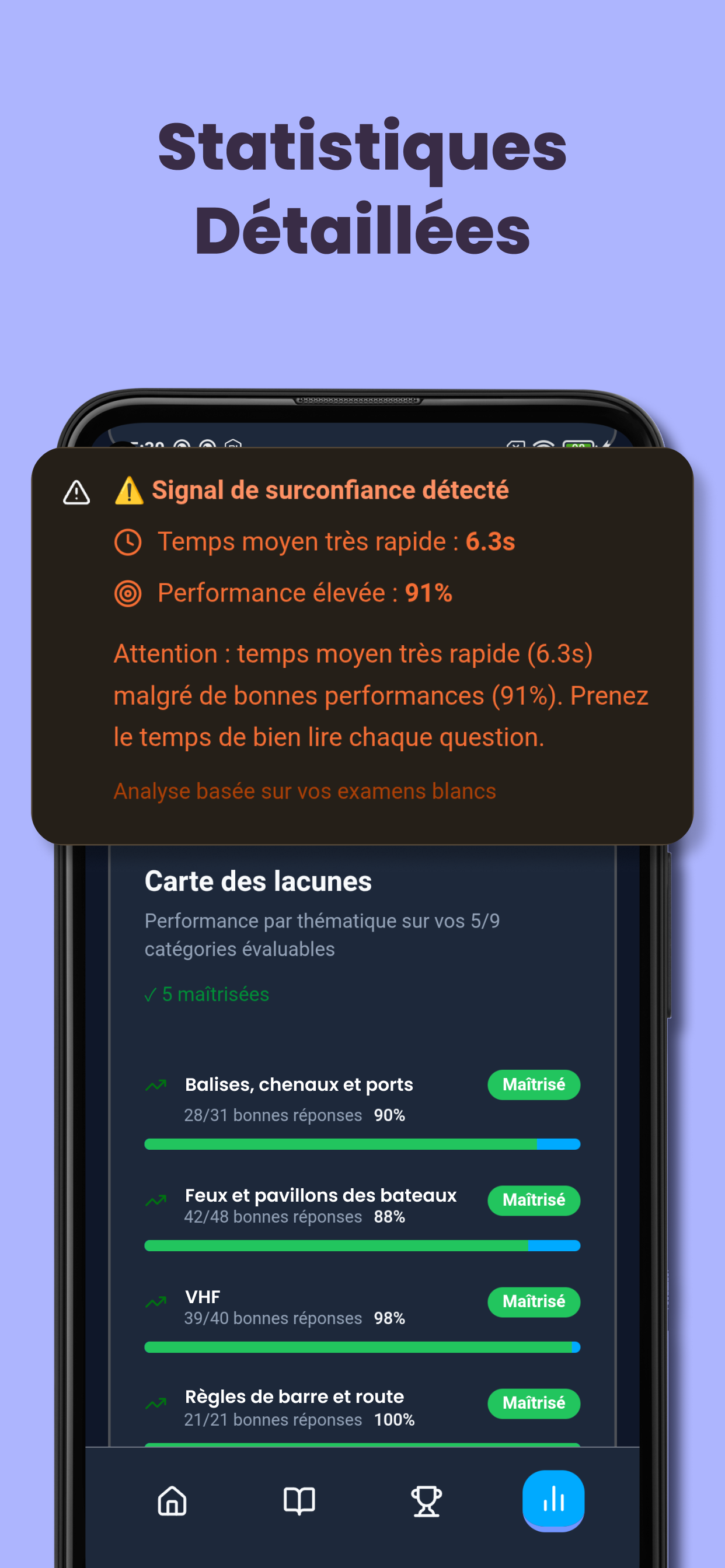 BateauCode - Côtier et Fluvial