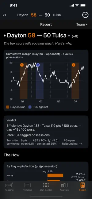 HoopScan screenshot 3