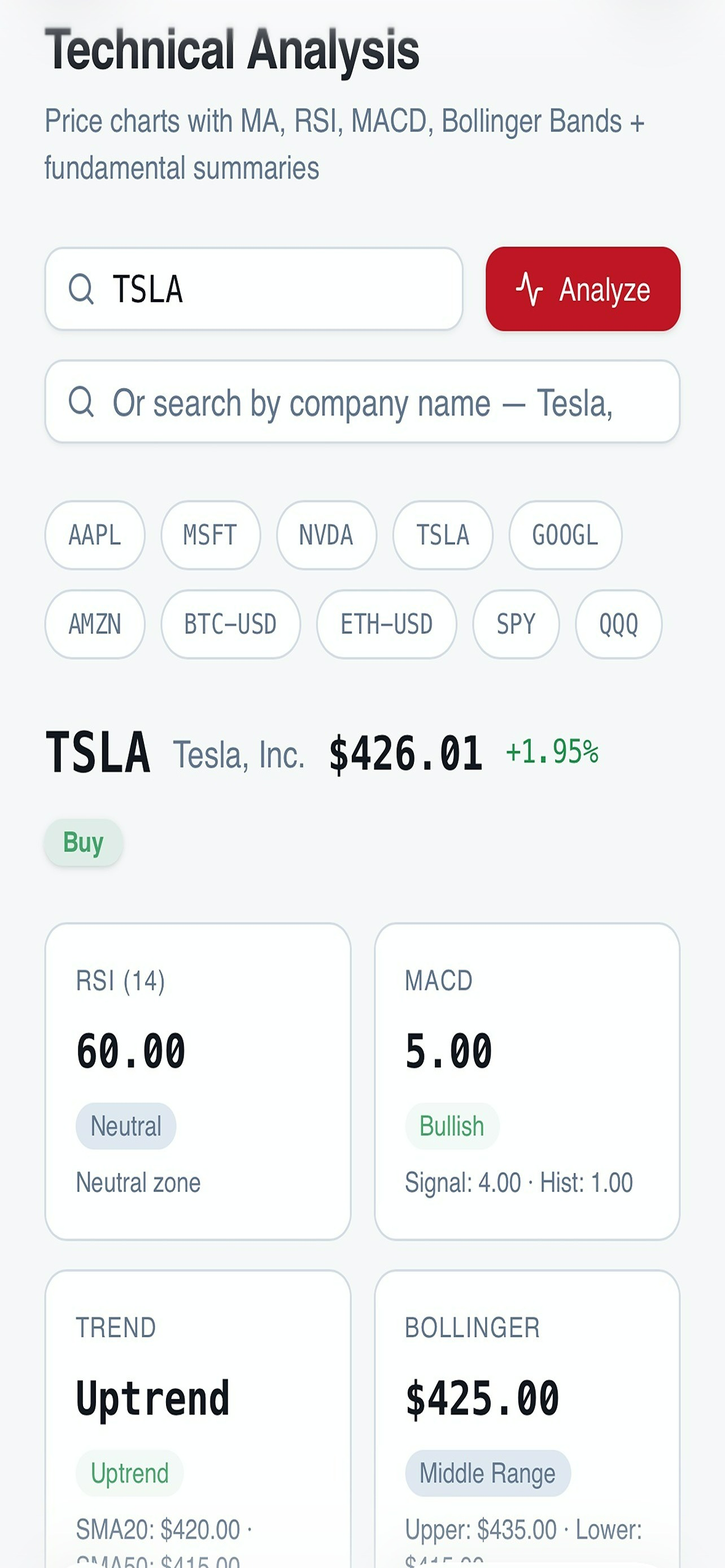 Bullup Trade