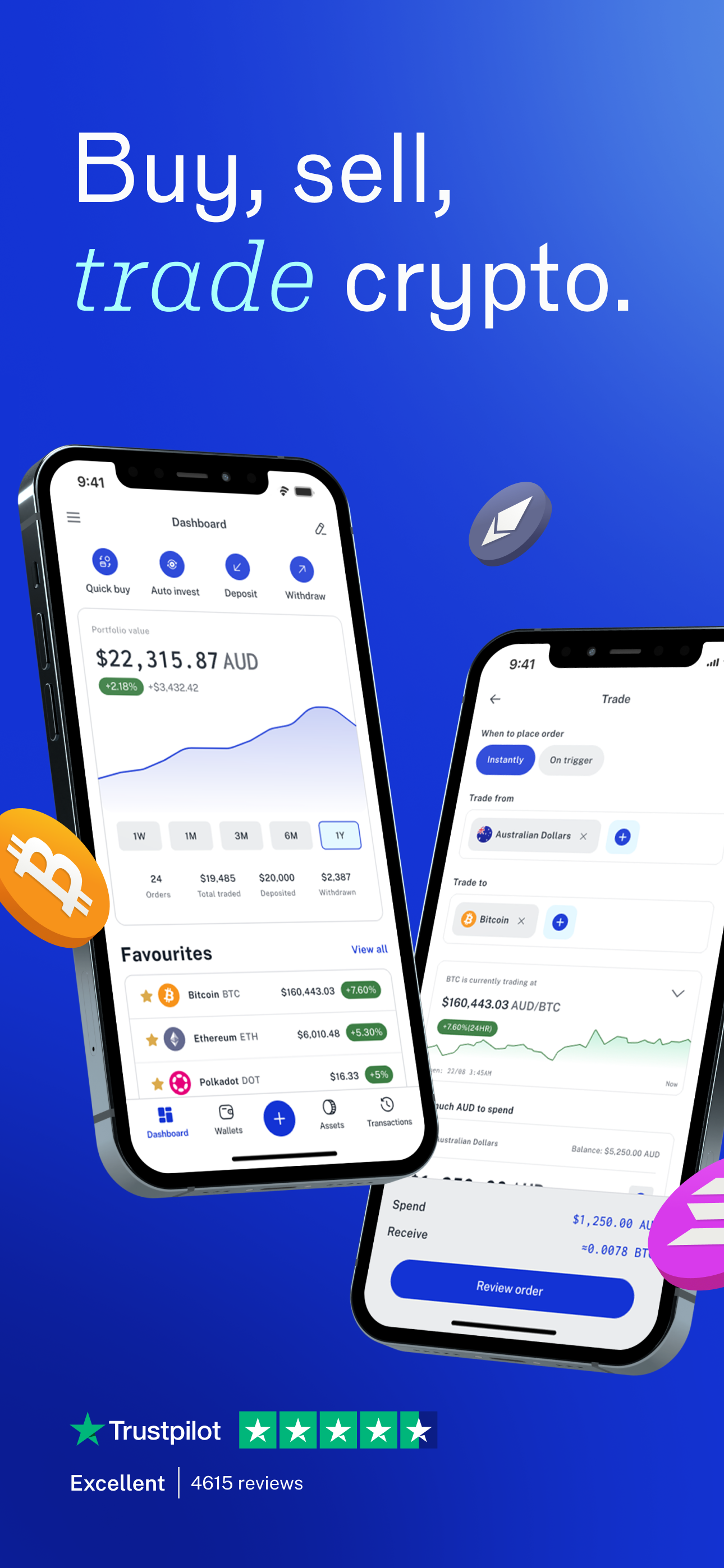 Swyftx: Buy Bitcoin, ETH & SOL