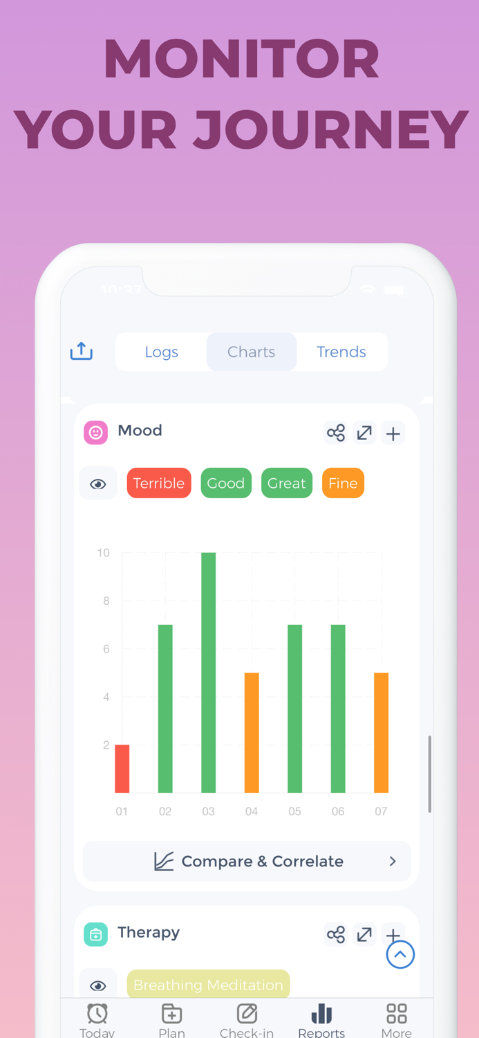 Migraine Tracker Diary