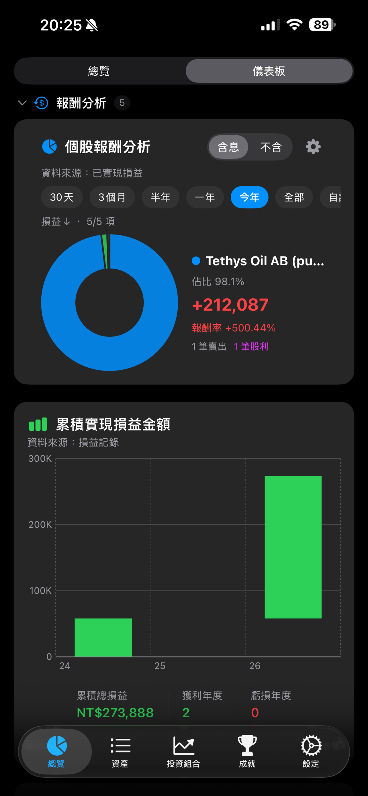 Doremi資產管理 - 邁向財富自由的好幫手 screenshot 4