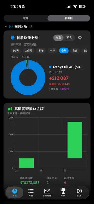 Doremi資產管理 - 邁向財富自由的好幫手 screenshot 4