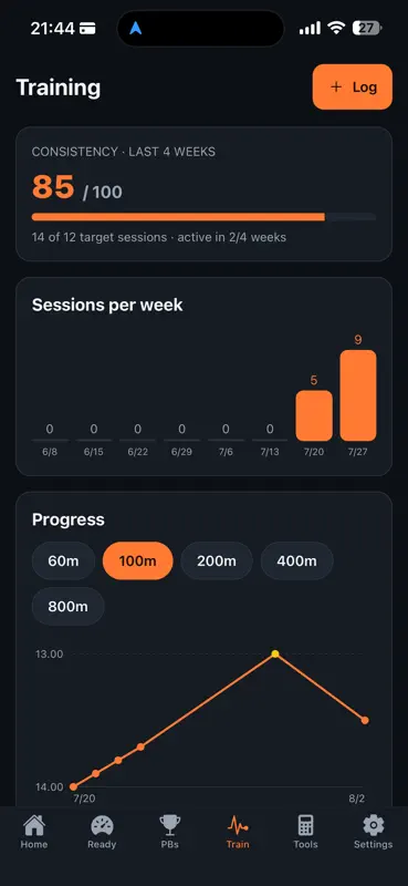 SprintLab: Sprint Training screenshot 4 of 6