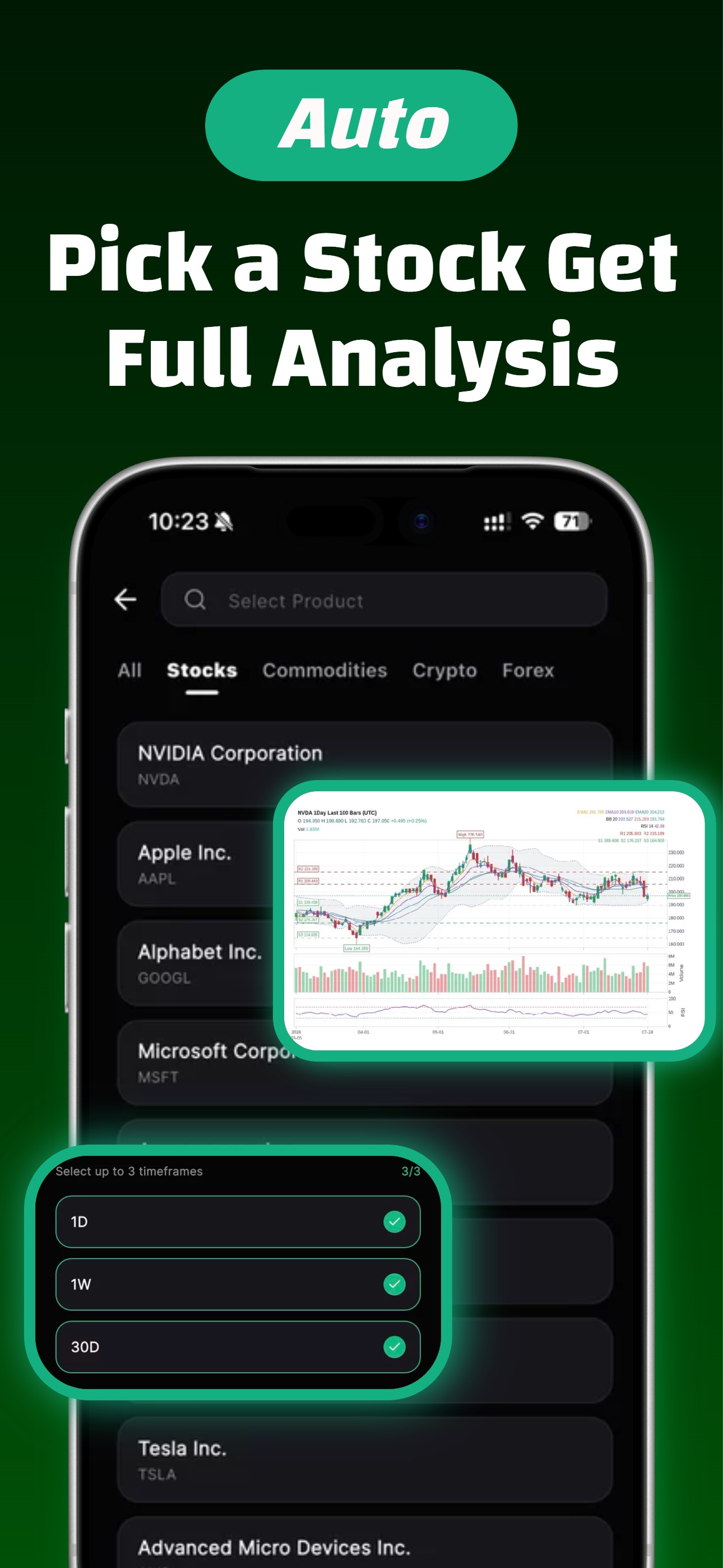 Screenshot 2 of Charti: AI Stock & Share Tool