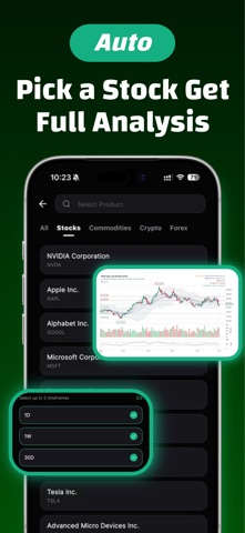 Charti-Trade AI Chart Analysis Screenshot 2 of 7