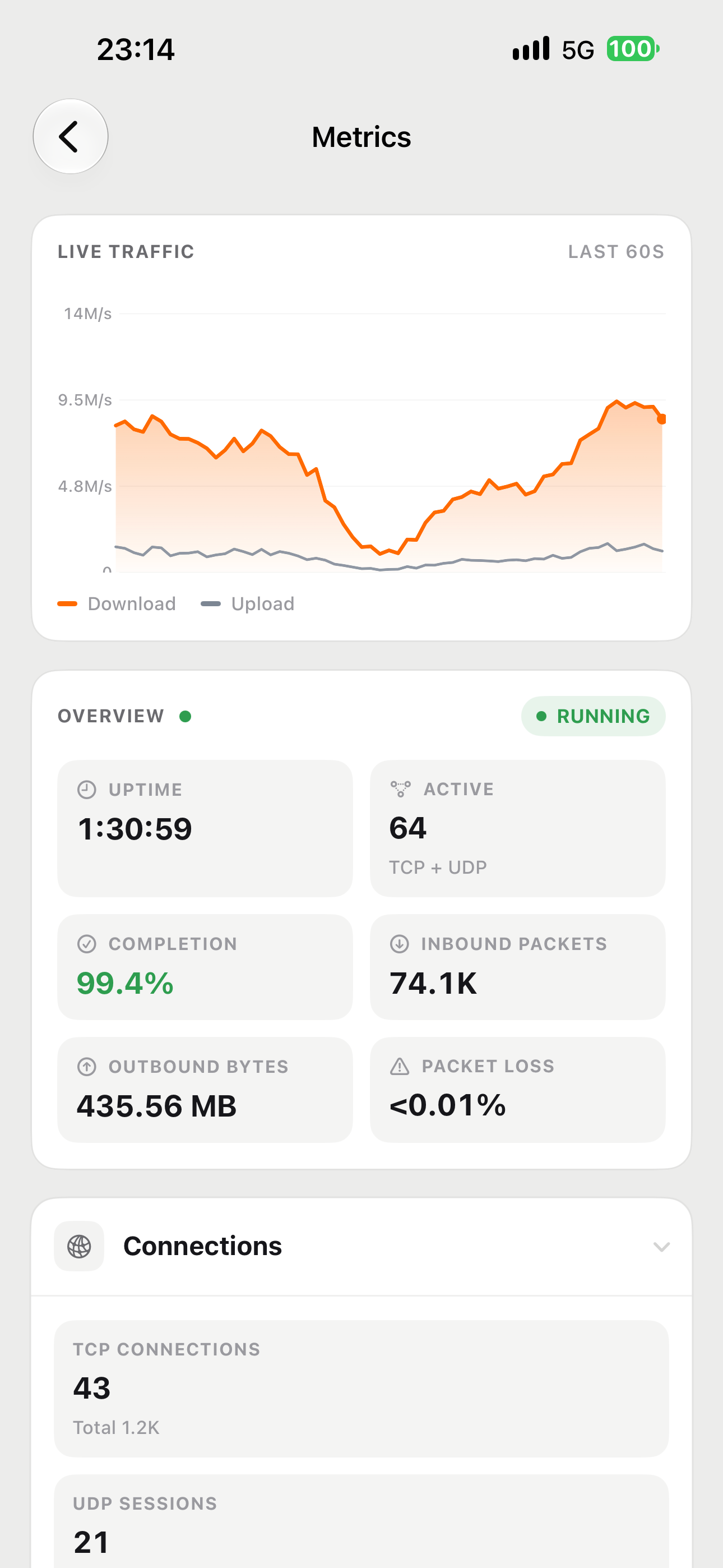 Orange Net screenshot 5
