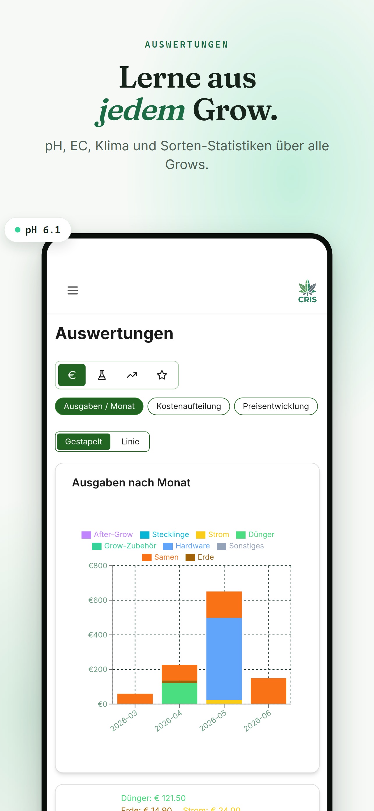 Screenshot 6 of CRIS: Cannabis Grow Tagebuch