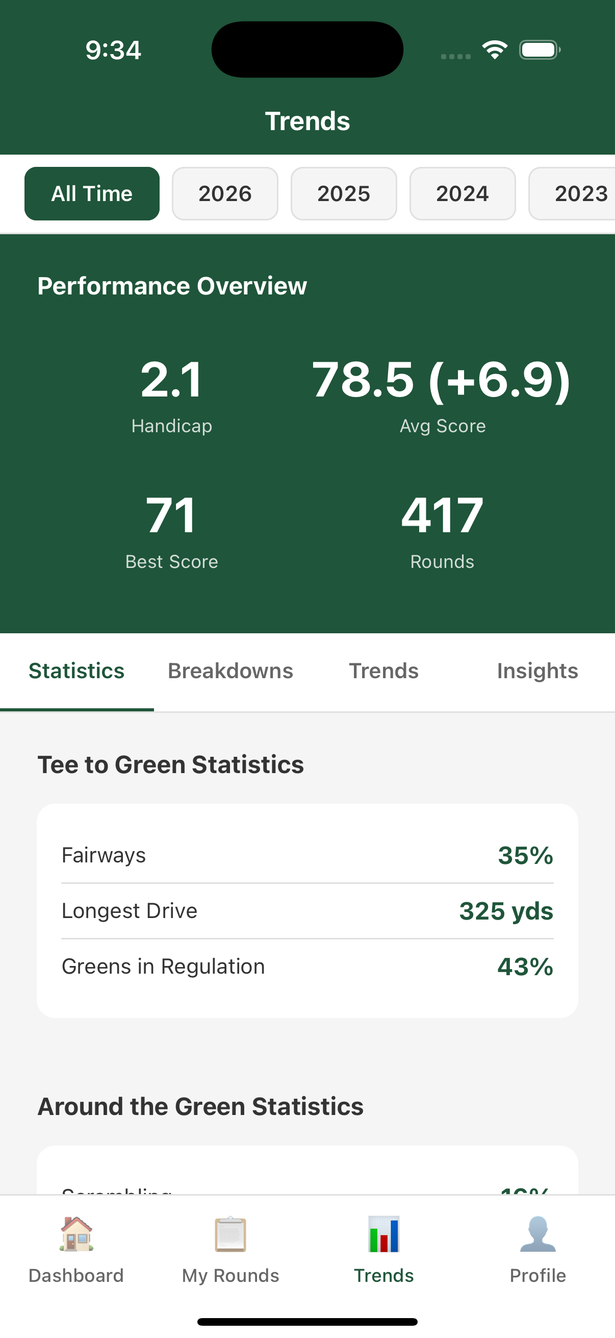 The Pocket Caddie