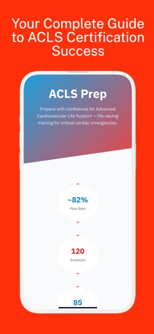 ACLS Mastery | Exam Prep screenshot
