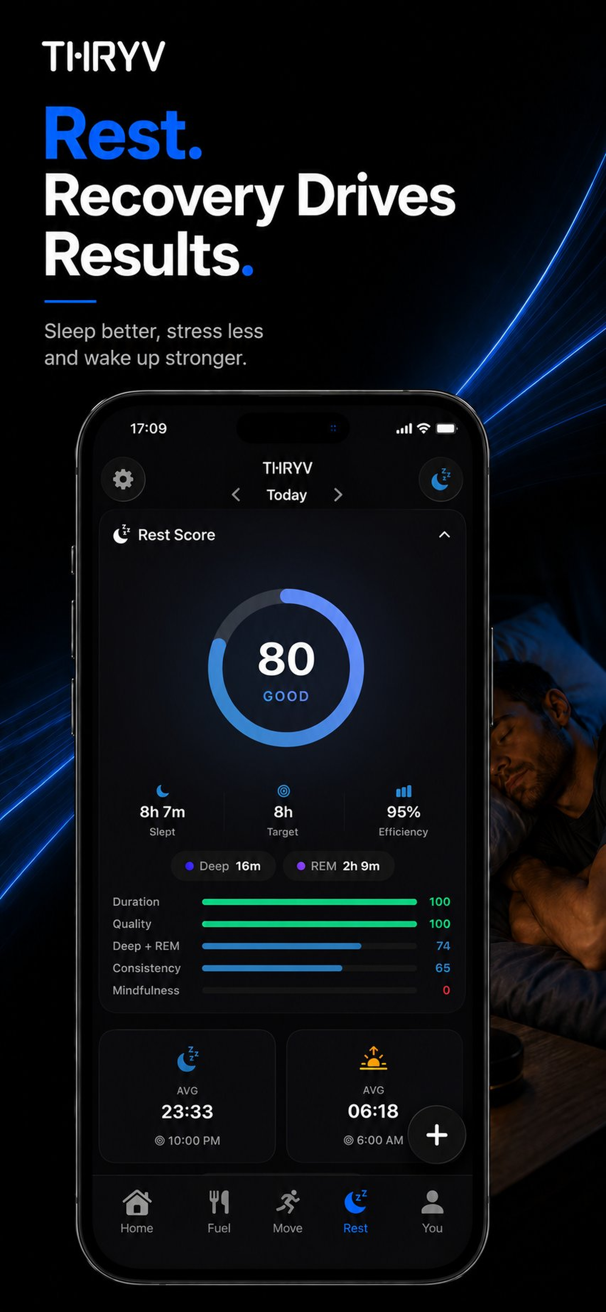 THRYV - Fuel. Move. Rest. screenshot 4