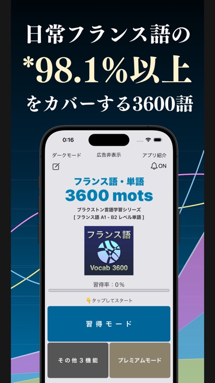 フランス語 単語 ブラクストン