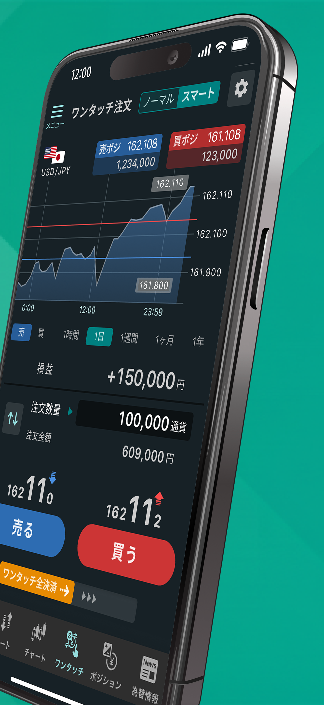 外貨ex - FX 為替 チャート取引アプリ screenshot 2