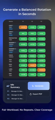 Rotation Board screenshot