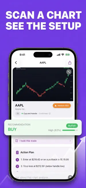 Stockalyze: AI Chart Analysis screenshot 1