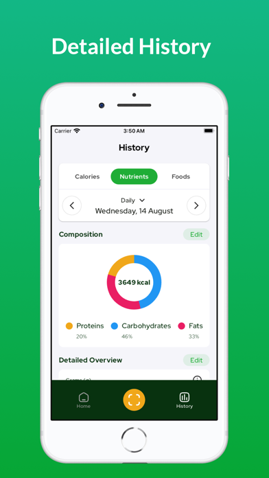 Telesto - Track Food & Calorie Screenshot