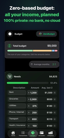 ZeroBudget: Budget Planner Screenshot 1 of 7