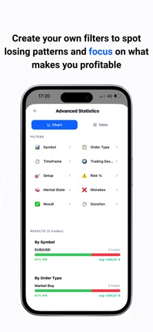 TradeTracker AI TradingJournal Screenshot 7 of 10