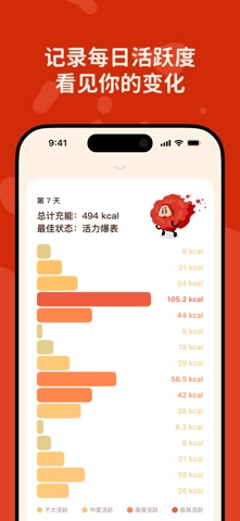 阿怪爱运动：卡路里养成电子宠物 screenshot